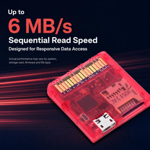 Pomya Flash Card Transparent Red