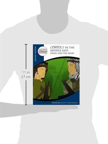 Conflict in the Middle East: Israel and the Arabs