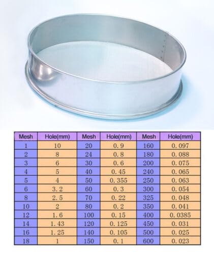 Canglan Technology 110V 220V Electric Vibrating Sieve Machine Shaker Powder Particles Shaking Vibrator #TOP4