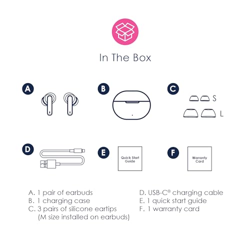 Image of Packed Party True Wireless Earbuds Bluetooth V5.3 Headphones with Charging Case, IPX5 Waterproof, Up to 20 Hours of Battery Life (Navy Baby)