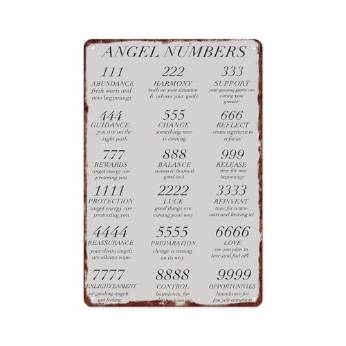 8x12 Inch Aluminum Angel Numbers Meaning Reference Chart Metal Sign,