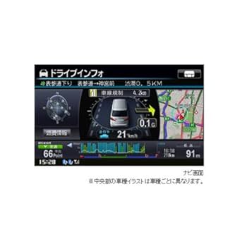 Amazon | アルパイン(ALPINE) SDナビ 7型200mmワイド(ブラック