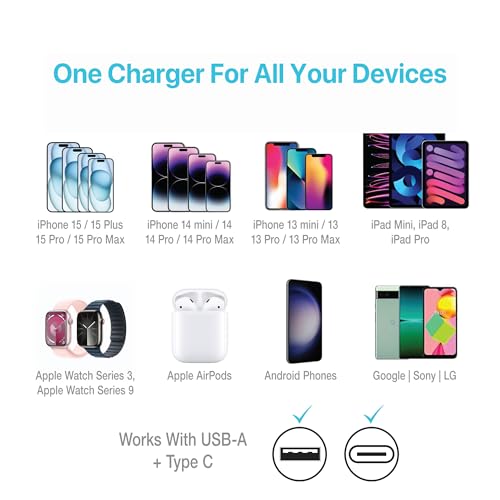 Image of BLACK+DECKER USB C Car Charger, Compact 38W 2-Port, LED Indicator Type C Charger with Power Delivery /Quick Charge, Compatible with iPhone 17 16 15 14 13 Series, Pixel 3 2 XL, iPad Pro, More