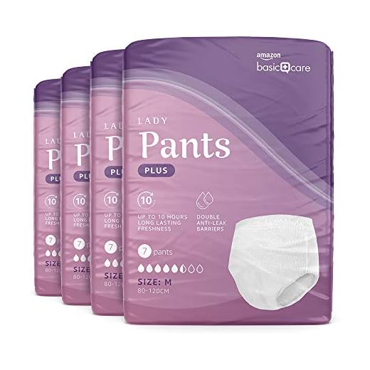 Amazon Basic Care Slip Assorbenti Plus M per Donna – 28 unità, 4 confezioni da 7, Bianco