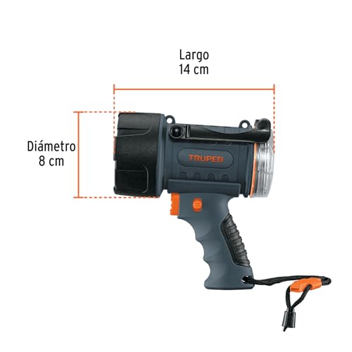 Linternas, Tools Imagen adicional