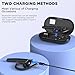 TERUNSOUl Bluetooth Headset V5.3, Wireless Bluetooth Earpiece with 600mAh Charging Case, 110H Playtime, Hands Free Headset for Cell Phone and Computer with Built-in Microphone for Work Trucker Office