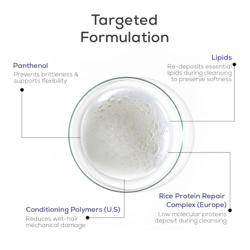 Image of KERA BOND Bond Repair Shampoo for Dry & Damaged Hair | Sulphate & Paraben Free | Amino Acid, Rice Protein Shampoo | Protects from heat & UV rays| Deeply Hydrates | Preserve Natural Oils | 100ml