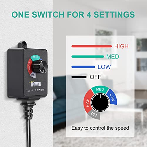Fan Speed Controller: iPower Exhaust Fan Speed Controller Adjuster for Duct Inline Fan Vent Blower 350W