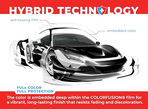 Image of ColorFusion PPF by VViViD, Gloss Piano Black Dry Apply PPF Vinyl Car Wrap Roll 6ft x 5ft