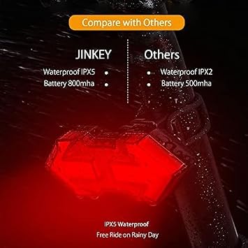 JINKEY Bike Turn Signals,Bright Bike Tail Light with Turn Signals, 120 Lumens USB Rechargeable LED Rear Bike Light, Wireless Remote Control Bike Blinkers, IPX5 Waterproof Bike Safety Light for Night