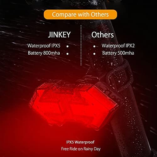 JINKEY Bike Turn Signals with Wireless Remote Control, Bright 120 Lumen LED Bicycle Tail Light Rear Bike Blinkers, USB Rechargeable, IPX5 Waterproof Safety Light for E-Bikes & Night Riding by JINKEY - Used condition - Image 3