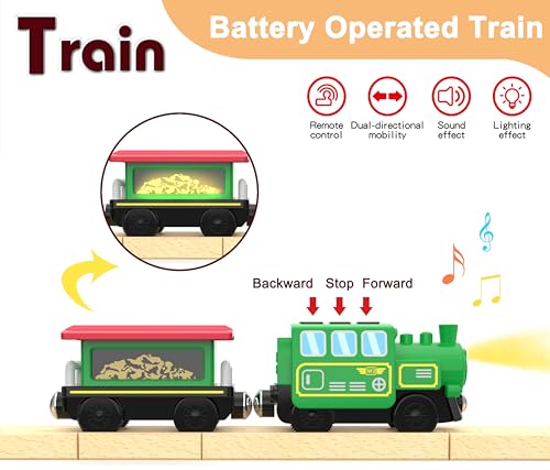 Image of Wooden Train Accessories Battery Operated Locomotive Train, Remote Control Train for Track Set, Powerful Engine Train Vehicles Fit All Major Brands Track Railway System (Battery Not Included)