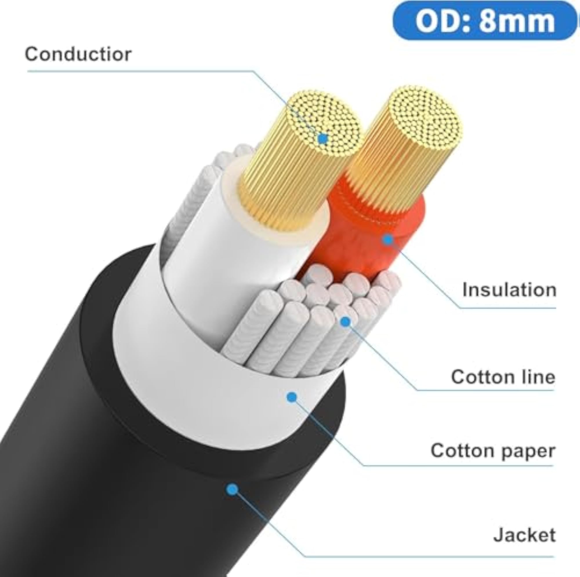 Speakon to 1/4 Inch Male Speaker Cable