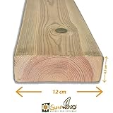 SUNWOOD B0DKP4DBTN lato 4