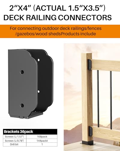 Image of 201 Stainless Steel Deck Railing Connector for 2 inchx4 inch(Actual 1.5 inchx3.5 inch) | Wood Post Deck Rail Bracket to Handrail,Fence Railing Brackets, Barn and Beam end Handrail Connector