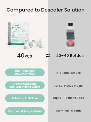 GROWNSY Descaling Tablets for Bottle Warmer & Sterilizer, Daily Essential Descaler, Cleaner for Baby Food Makers, Deep Limescale & Odor Removal, Performance Care, 40 Count (1-Year Supply)