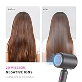 Hair Dryer Foldable 1800W Travel Hairdryer,Professional Ionic Hairdryers for Women & Men,Compact & Lightweight, Fast Drying, Anti Frizz, Low Noise - Image 3