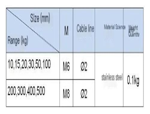 Celda de carga micro DYMH-106 de 10kg en acero inoxidable 3