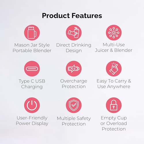 BlendQuik, Personal Portable Blender For Shakes & Smoothies, Leakproof & Styl...