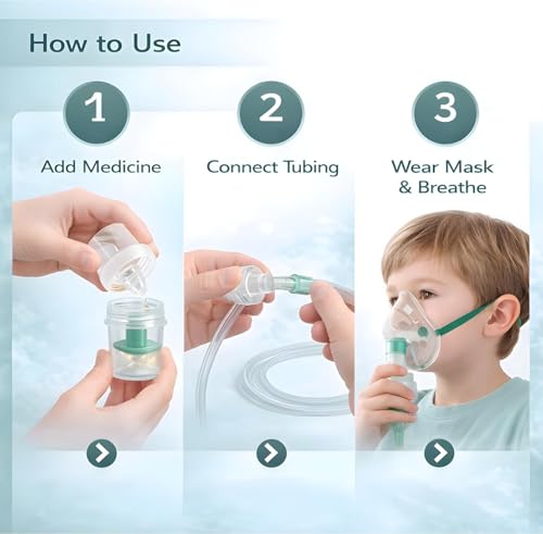 Image of MCP Nebulizer Adult Mask with Air Tube and Medicine Chamber Kit (Adult & Child Mask (Combo))
