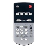 RAV39 WU74100 PERFASCIN...image