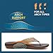 MEGNYA Men's Orthopedic Thong Sandals: Casual WaterProof Plantar Fasciitis Arch Support Flat Feet Leather Flip Flops, Comfortable Summer Travel Fashion Leisure Beach Slippers Khaki Brown Size 11