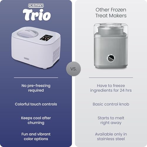 Image of Iceman by Chefman Trio Ice Cream Maker | No Pre-Freezing with Built-In Compressor | for Ice Cream, Froyo, Sorbet, Sherbet, Italian Ice, Frozen Yogurt & More | (2) 20oz Containers & Lids