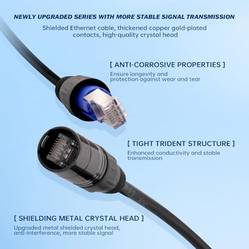 Cable Audiopipe Ethercon Flex Soft Cat6 15.2 m RJ45 miniatura 5