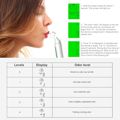 Image of Fresh Breath Tester Odor Detector for Halitosis Test - Bad Breath Detector Halimeter - Effective Odor Breath Tester