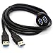 USB 3.0 cable de montaje empotrado, USB Dual Flush Dash montaje en...