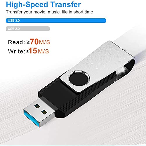 Image of Aiibe 5 Pack 64GB USB 3.0 Flash Drive 64GB USB 3.0 Drive 5 Pack Thumb Drive Memory Stick USB Stick 64 GB (5 Mixed Colors: Black Red Cyan Green Purple)