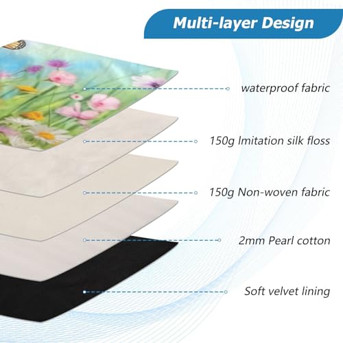 Funda para portátil de 13 a 14 pulgadas impermeable y acolchada miniatura 4