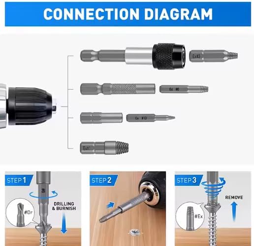 Miniatura 3 de Juego de extractor de tornillos y removedor de pernos de 33 piezas, kit de extracción de tornillos dañados, pelados y rotos con extensión de enchufe