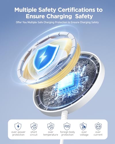 Magnetic Wireless Charger: Fast Charging Pad for 17/16/15/14/13/12 Series & Pro 4-2, Strong Magnet, Dual Ports, Case-Friendly, Ultra-Lightweight for Travel Home Office Desk - Image 12