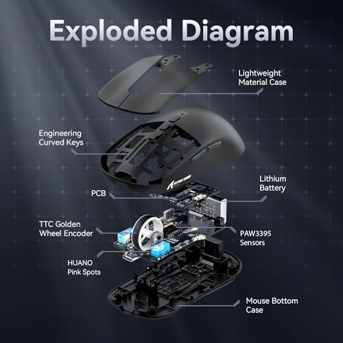 Image of ATTACK SHARK X6 Lightweight Wireless Gaming Mouse with RGB Backlight Charging Base,Tri-Mode Wired /2.4GHz /BT5.2,26K DPI, PAW3395 Optical Sensor,HUANO Switch,5programmable Buttons,PC /Mac(Black)