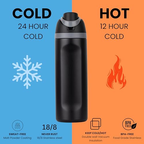 Image of KELVEE FreeSip Water Tumbler with Leak Proof Lid & Straw Insulated Stainless Steel 800ml, Reusable BPA-Free Leak-Proof Sipper for Sports, Office, School, Travel (Ebony)