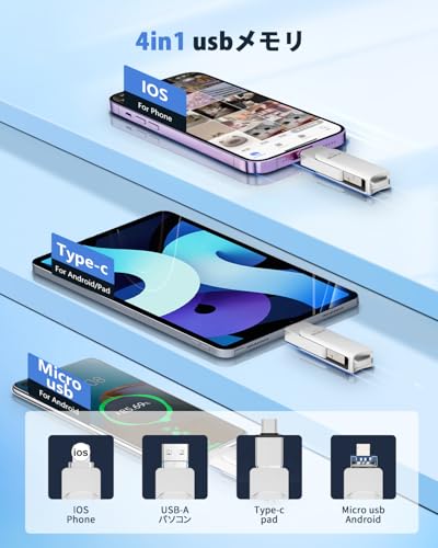 【2026新登場 アプリ不要】USBメモリ 512GB ４in1 高速 Phone usbメモリー 写真保存 回転式 iOS/Type-C/USB フラッシュメモリ 大容量 usb データ スマホ バックアップ Pad/PC/Macbook/Android対応 外付けメモリ 容量不足解消 銀 Phone 16/15/14/13/12/SE/Pad Air各種対応