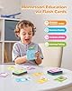 Airbition Talking Flash Cards for Toddlers 1 2 3 4 Year Olds, Montessori Language Learning with 224 Words, Pocket Speech Therapy and Autism Playthings, Children's Sensory Educational Device #2