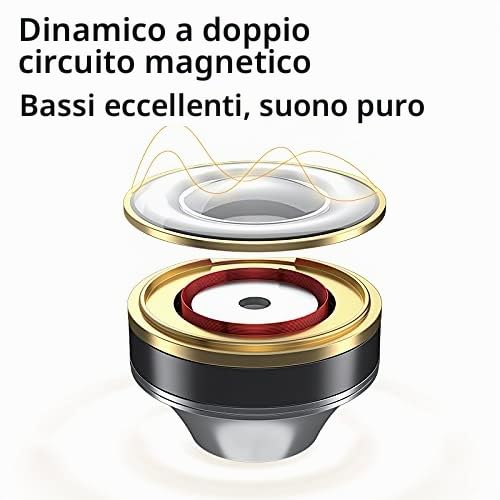 Linsoul KZ ZAS 7BA+1DD - Auricolari in-ear per monitor HiFi Bass, da gioco, IEM ibridi con cavo a 2 pin incassato, per musicisti audiofili (senza microfono, nero)