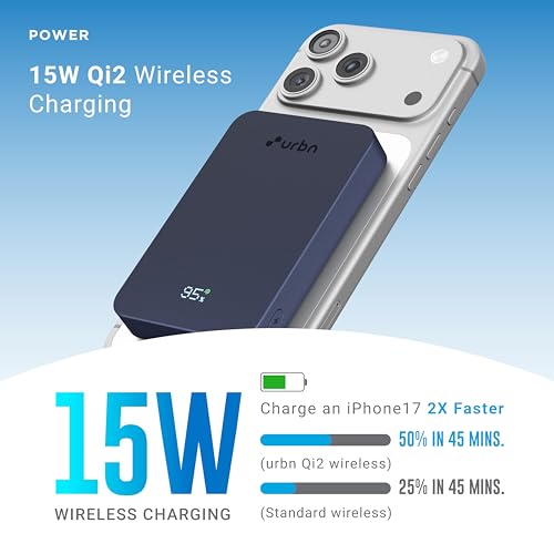 Image of URBN Slate Qi2 MagSafe Power Bank 10000mAh | 15W Magnetic Wireless Charging | 20W USB-C PD Fast Charging | LED Display | Premium Metallic Finish | 1 Year Warranty (Blue)