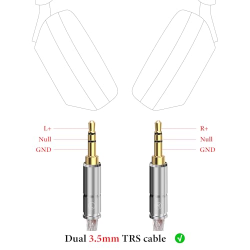 GEEKRIA Cable Balanceado 4.4mm a Dual 3.5mm 1.5m miniatura 4