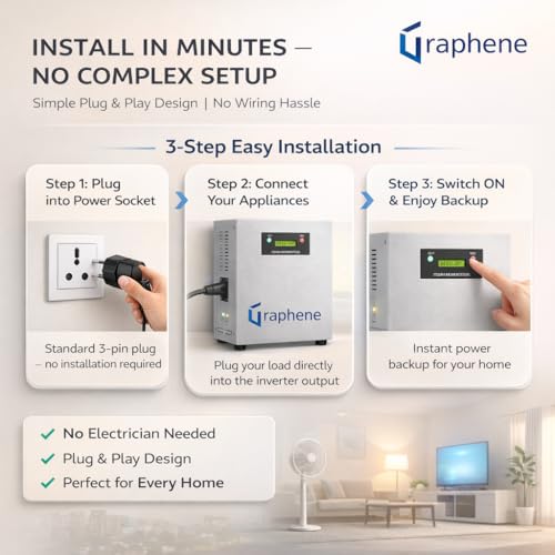Image of Graphene Lithium 1000VA Inverter with Upto 15 Years Life | Inbuilt 600Wh Battery | Pure Sine Wave | UPS for Medium Power Cuts | Integrated Home Power Backup Solution | 5-Year Warranty
