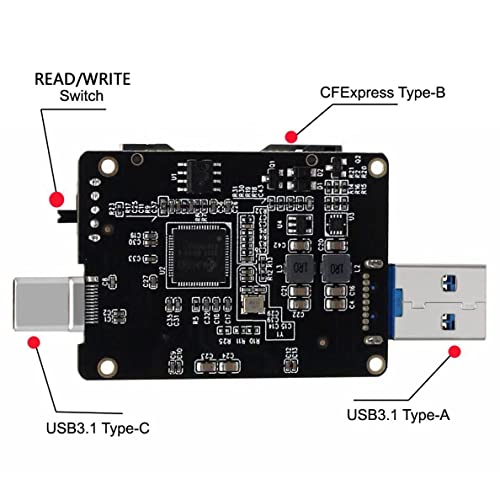 ChenYang CY USB3.1 Type-A & Type-C to CF Express Expansion Card Reader for CFE Type-B Support R5 Z6 Z7 Memory Card - Image 3