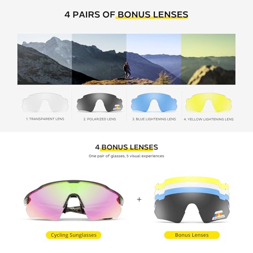 Image of Cycling Glasses, TR90 Unbreakable Frame Polarized Anti-UV400 Sports Sunglasses