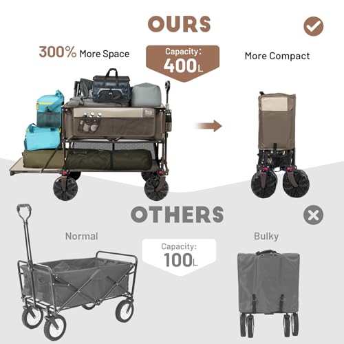 Timber Ridge EU-TR-21823 400L Large Capacity Folding Double Decker Wagon thumb #4