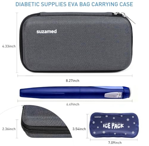Image of suzamed Insulin Cooler Travel Case, 2x150g Ice Pack TSA Approved, Dark gray | EVA Insulation Travel Medicine Kit for 1-5 Pens & Diabetic Supplies, Diabetes Care, Portable Handle for Daily Use & Trip