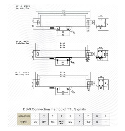 Visualizador Digital DRO-3V con 3 Reglas Codificadoras miniatura 4
