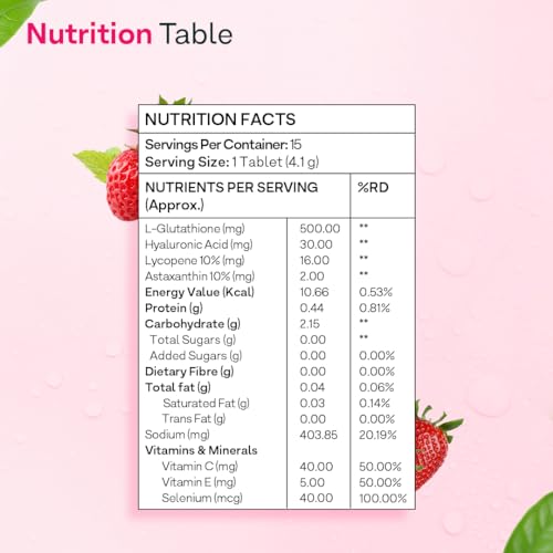 Image of OZiva Vegan Collagen (Tangy Amla) for Skin, Hair & Nails | 200g (Pack of 1) and OZiva Bioactive Glutathione Tablets for Radiant Skin - 30 Effervescent Tablets (Pack of 2) | Strawberry Swirl