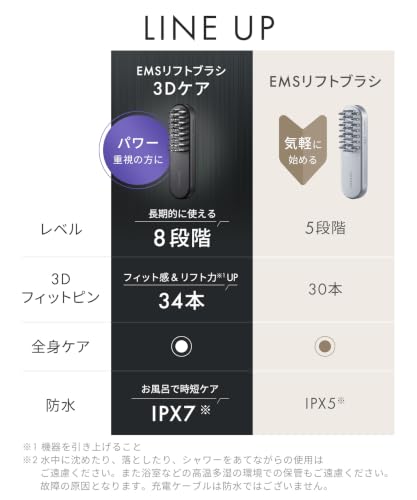 SALONIA サロニア 美顔器 EMS リフトブラシ シルバー 【Amazon.co.jp限定】
