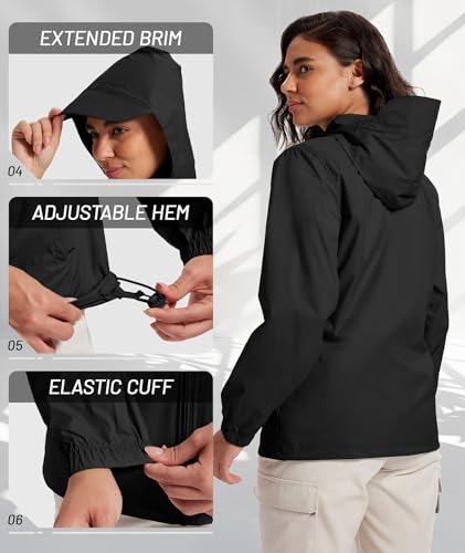 SWISSWELL Lightweight Rain Jacket